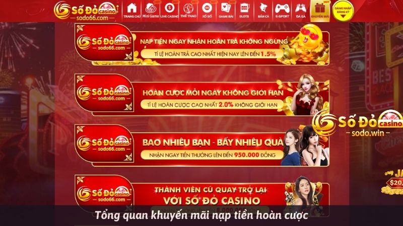 Tổng quan khuyến mãi nạp tiền nhận hoàn trả
